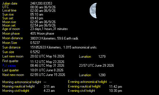 Moon Details from Weather-Display
