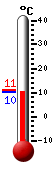 Currently: 10.2&deg;C, Max: 11.2&deg;C, Min: 10.2&deg;C